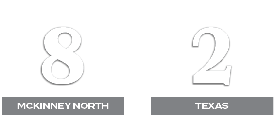 2,8,texas,mckinney north