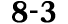 8 3