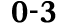0 3
