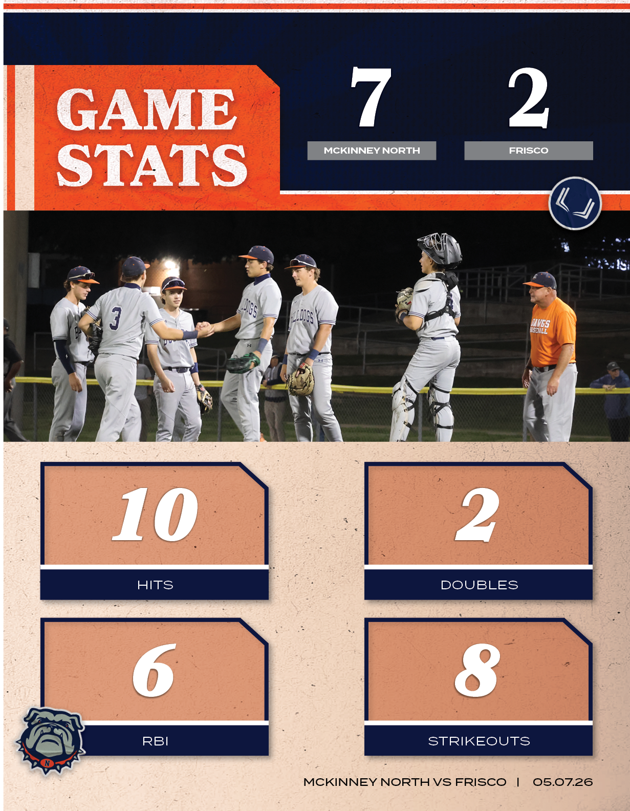 mckinney north VS frisco | 05.07.2