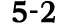 5 2