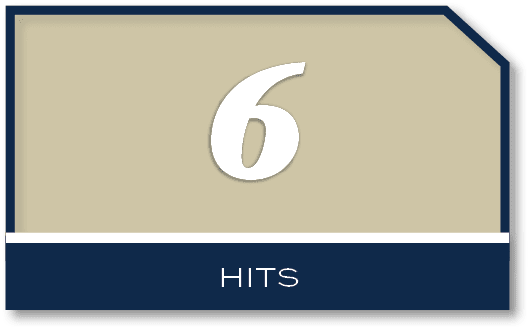 6,HIT