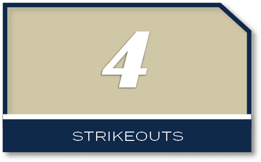 4,strikeout