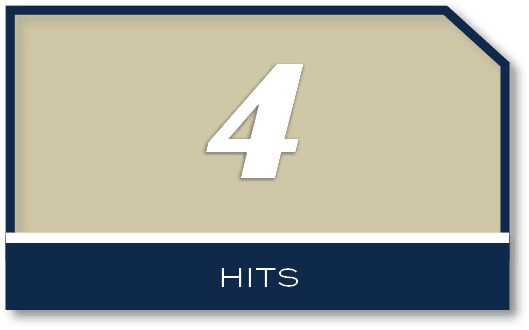 4,HIT