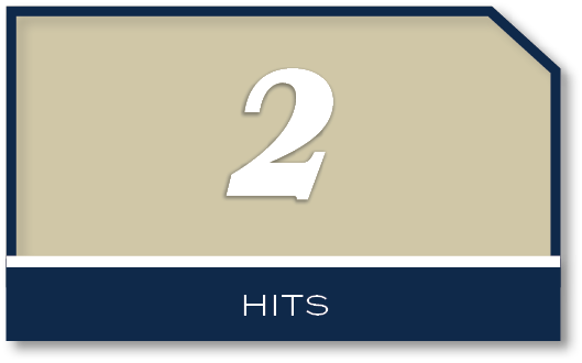 2,HIT