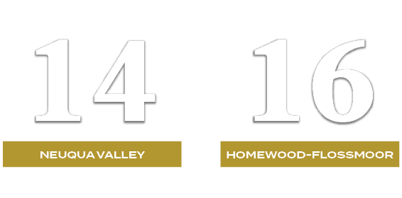16,14,homewood flossmoor,NEUQUA VALLEY