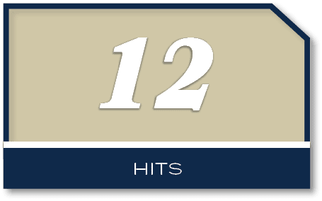 12,HIT
