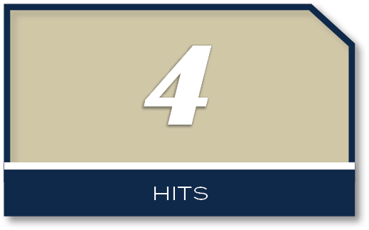 4,HIT