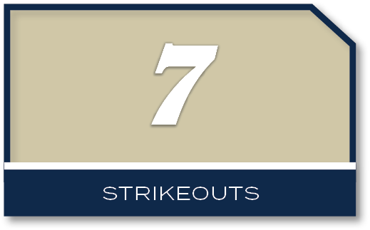 7,strikeout