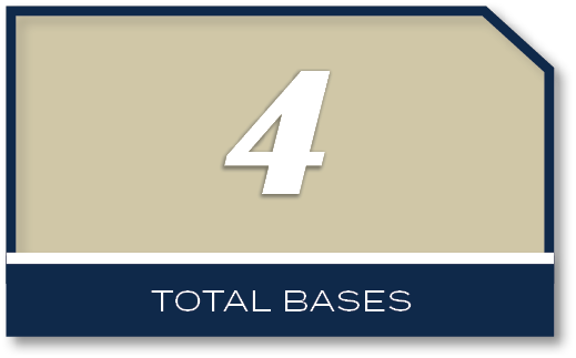 4,total base