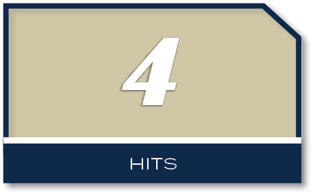 4,HIT