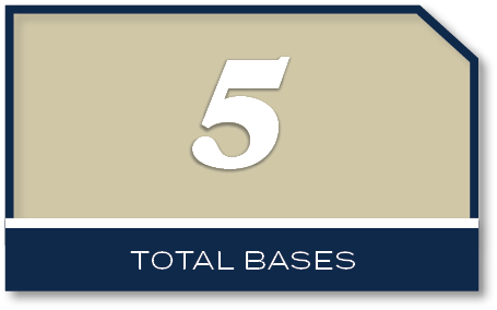 5,total base