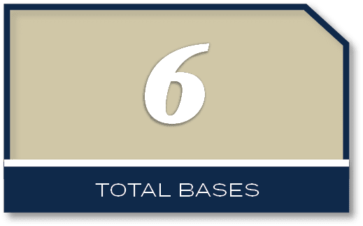 6,total base