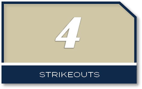 4,STRIKEOUT