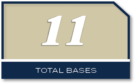 11,TOTAL BASE