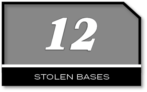 12,stolen base
