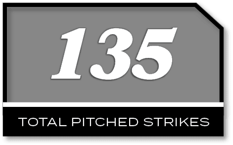135,total pitched strike