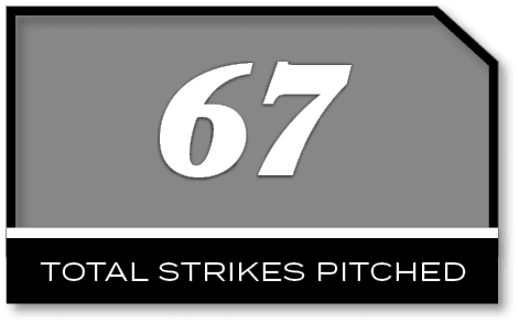 67,total strikes pitche