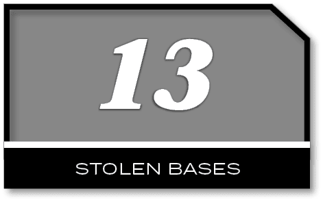 13,stolen base