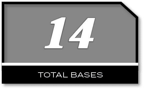 14,total base