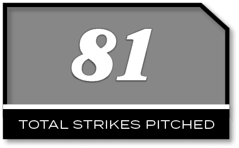 81,total strikes pitche