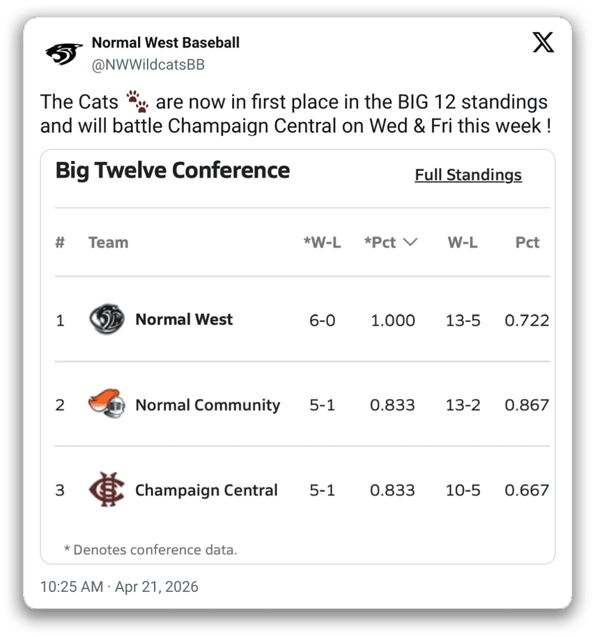 $$$/StateType/Normal