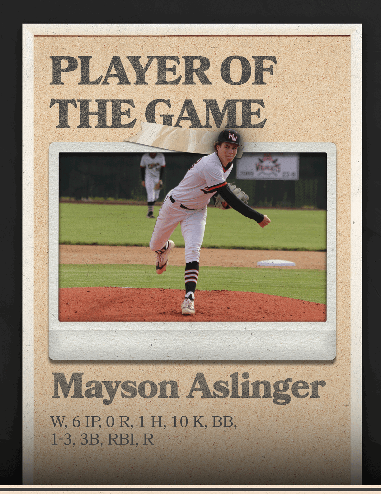 A blank piece of paper with the words “Players of the Game" written at the top. AI generated content