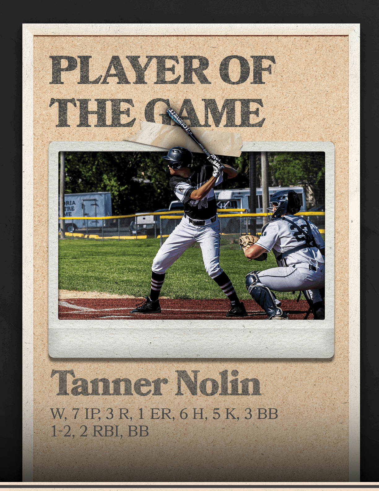 A blank piece of paper with the words “Players of the Game" written at the top. AI generated content