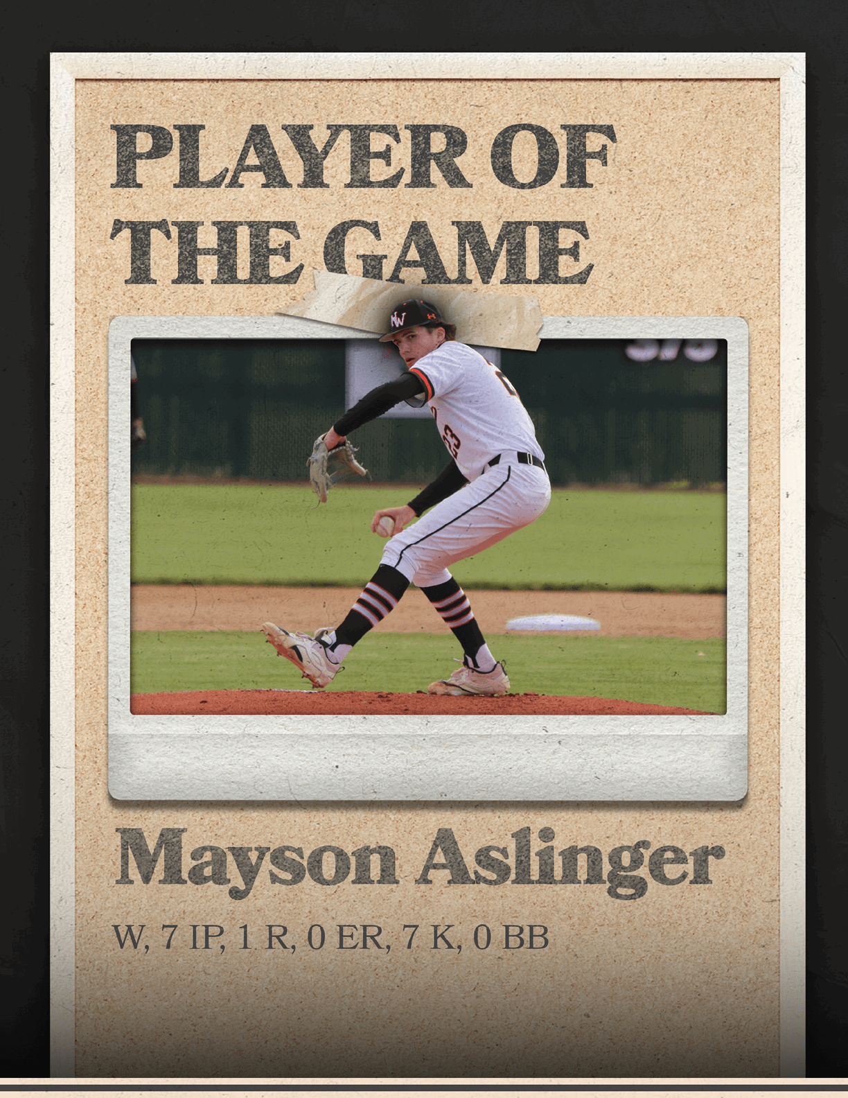 A blank piece of paper with the words “Players of the Game" written at the top. AI generated content
