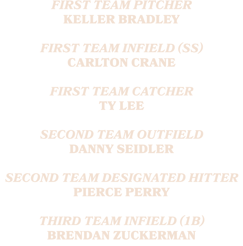 First Team Pitcher Keller Bradley First Team Infield (SS) Carlton Crane First Team Catcher Ty Lee Second Team Outfiel...