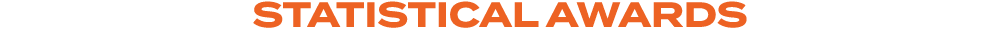 Statistical awards