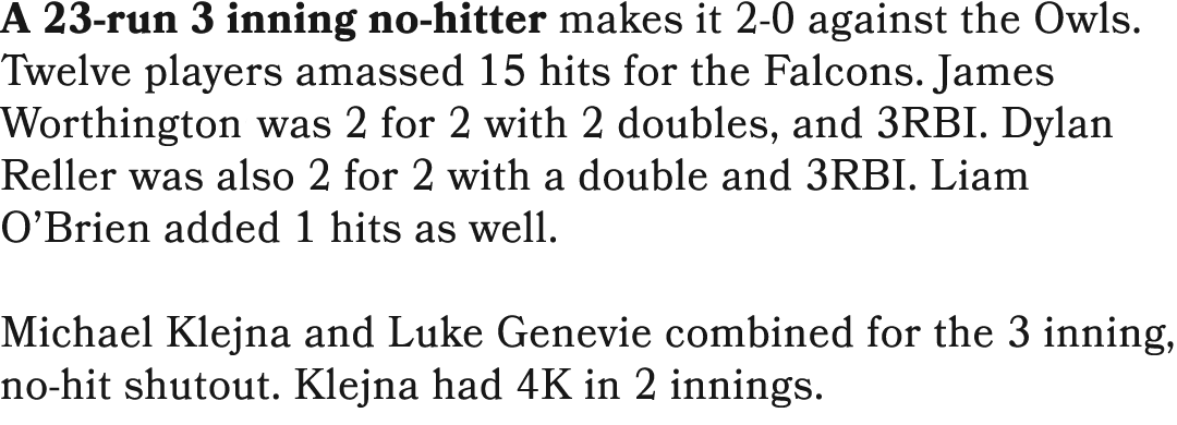 A 23 run 3 inning no hitter makes it 2 0 against the Owls. Twelve players amassed 15 hits for the Falcons. James Wort...