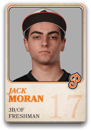 Group