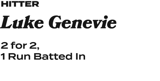 Hitter Luke Genevie 2 for 2, 1 Run Batted In