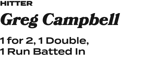 Hitter Greg Campbell 1 for 2, 1 Double, 1 Run Batted In