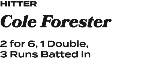 Hitter Cole Forester 2 for 6, 1 Double, 3 Runs Batted In