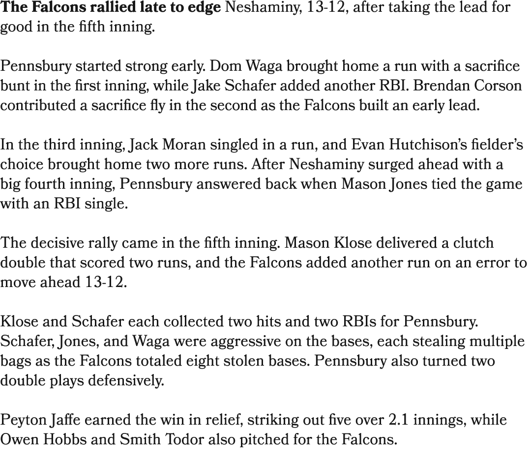 The Falcons rallied late to edge Neshaminy, 13 12, after taking the lead for good in the fifth inning. Pennsbury star...