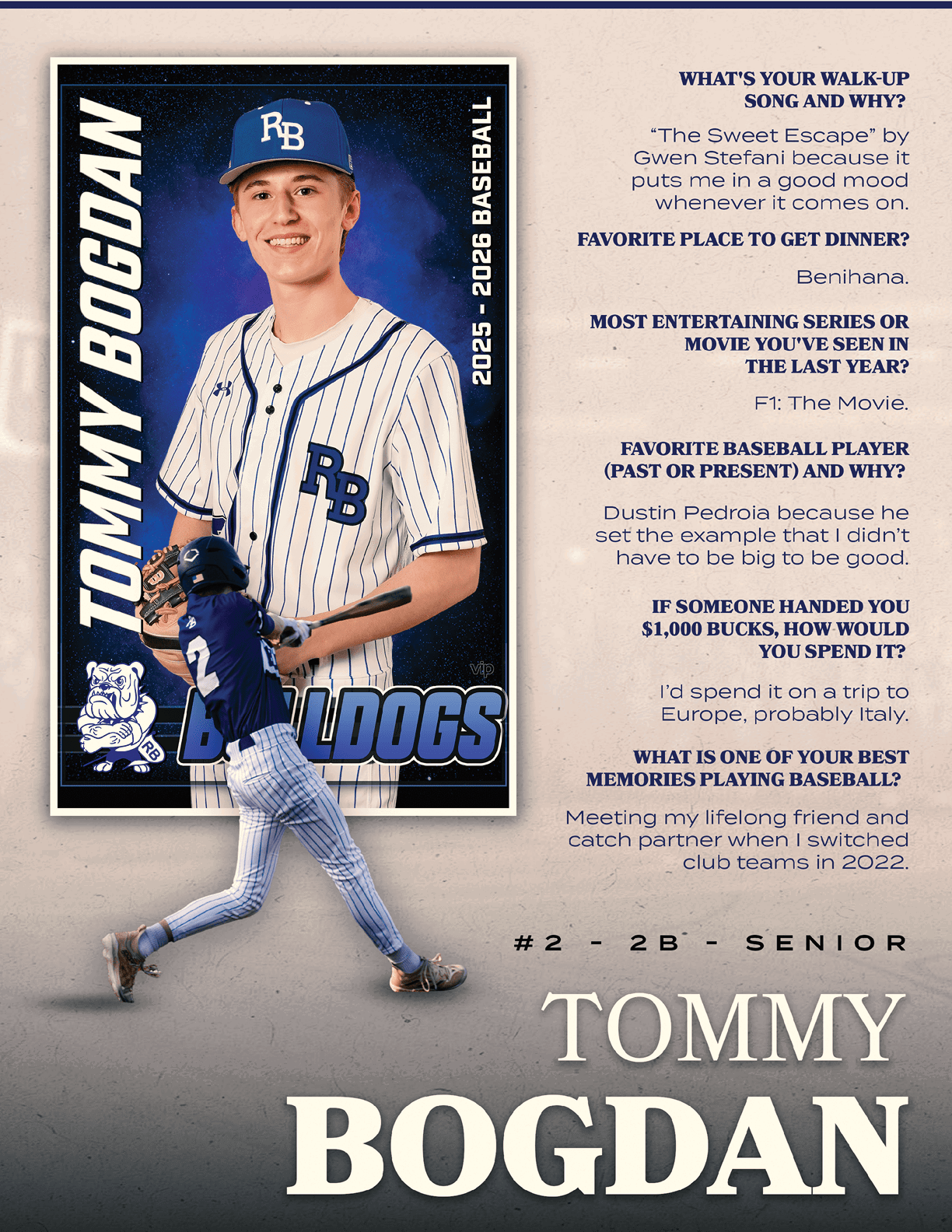 A baseball player named Tommy Bogdan. Description generated by AI