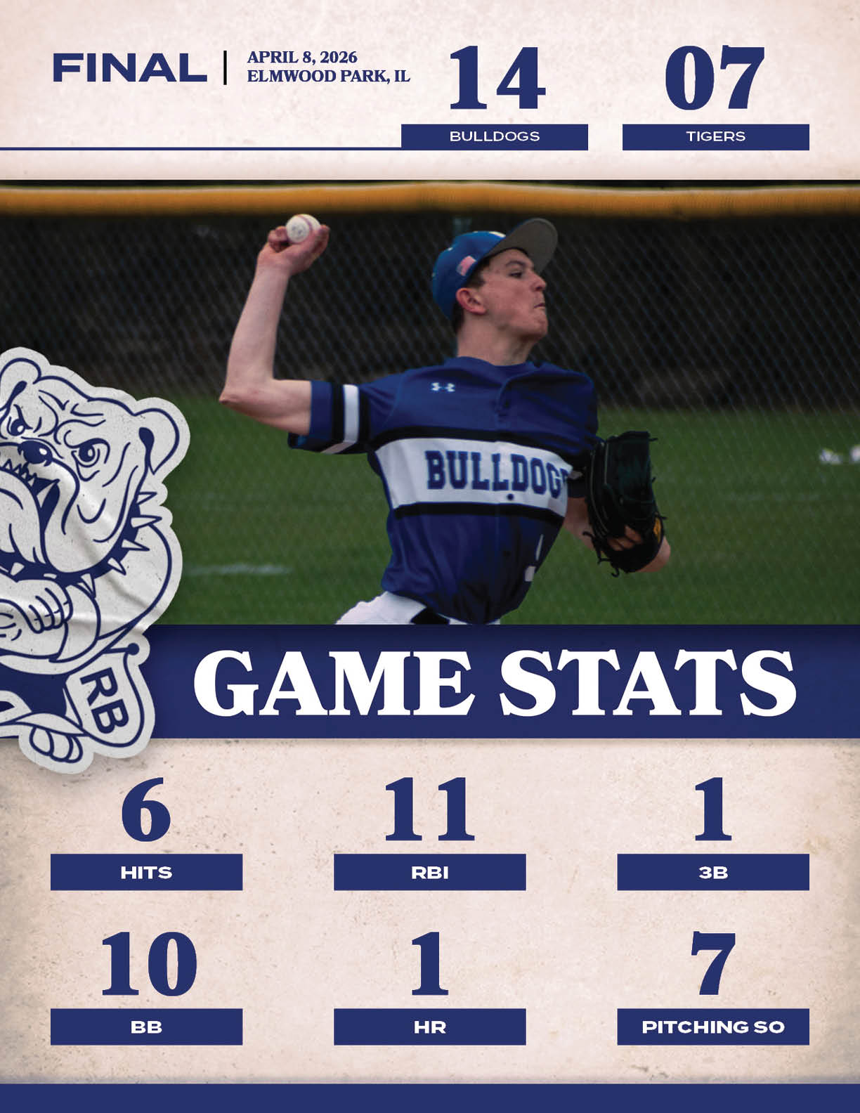 A baseball player in a blue and white uniform is throwing a ball. Description generated by AI