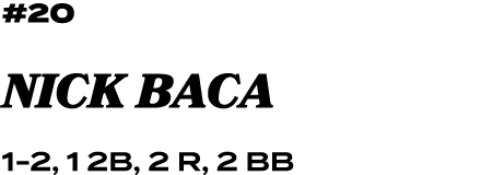 #20 Nick Baca 1 2, 1 2B, 2 R, 2 BB