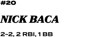 #20 nick baca 2 2, 2 RBI, 1 BB