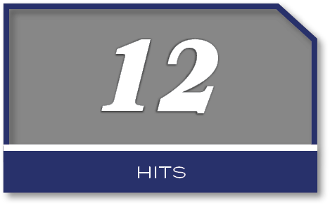 12,HIT
