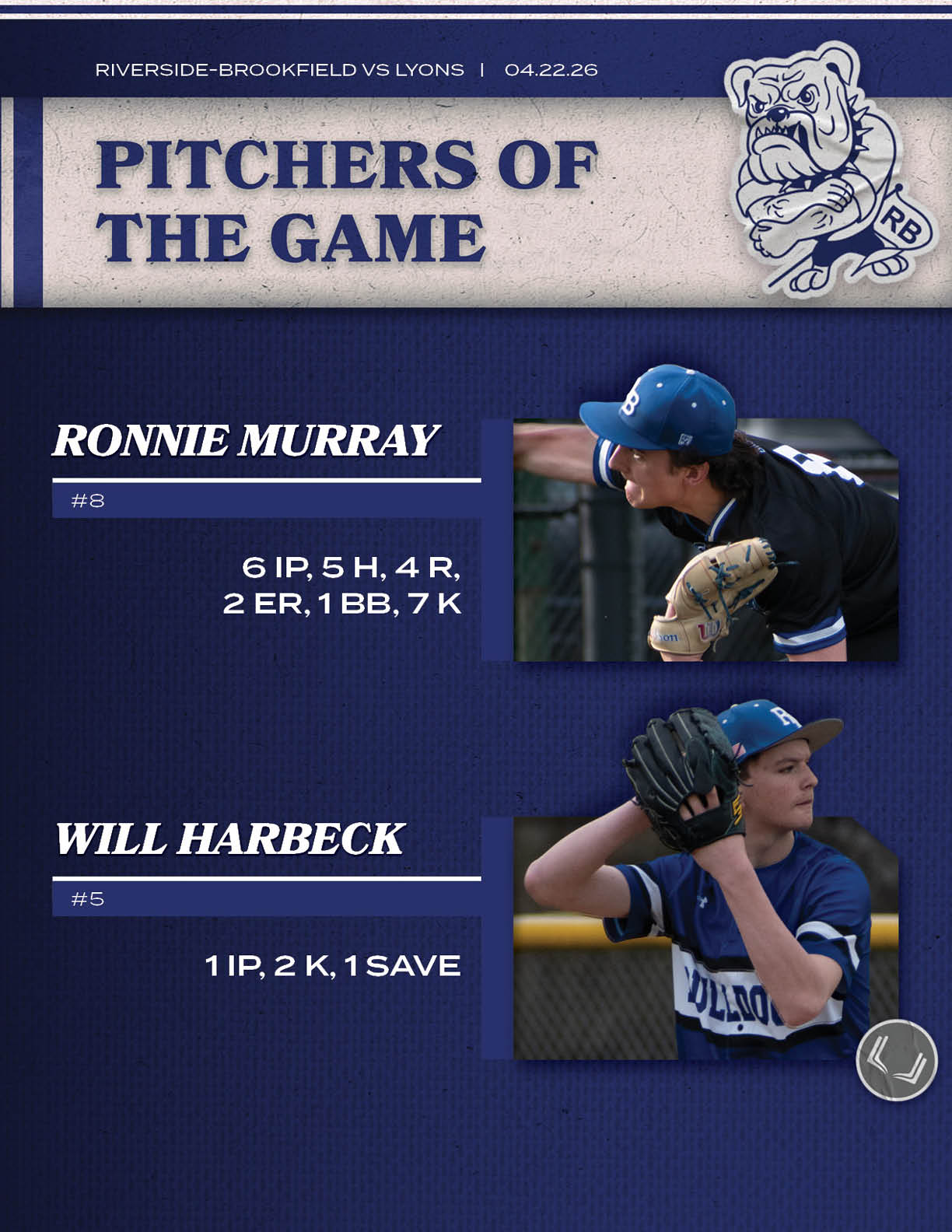 A baseball player wearing a blue and white uniform. Description generated by AI