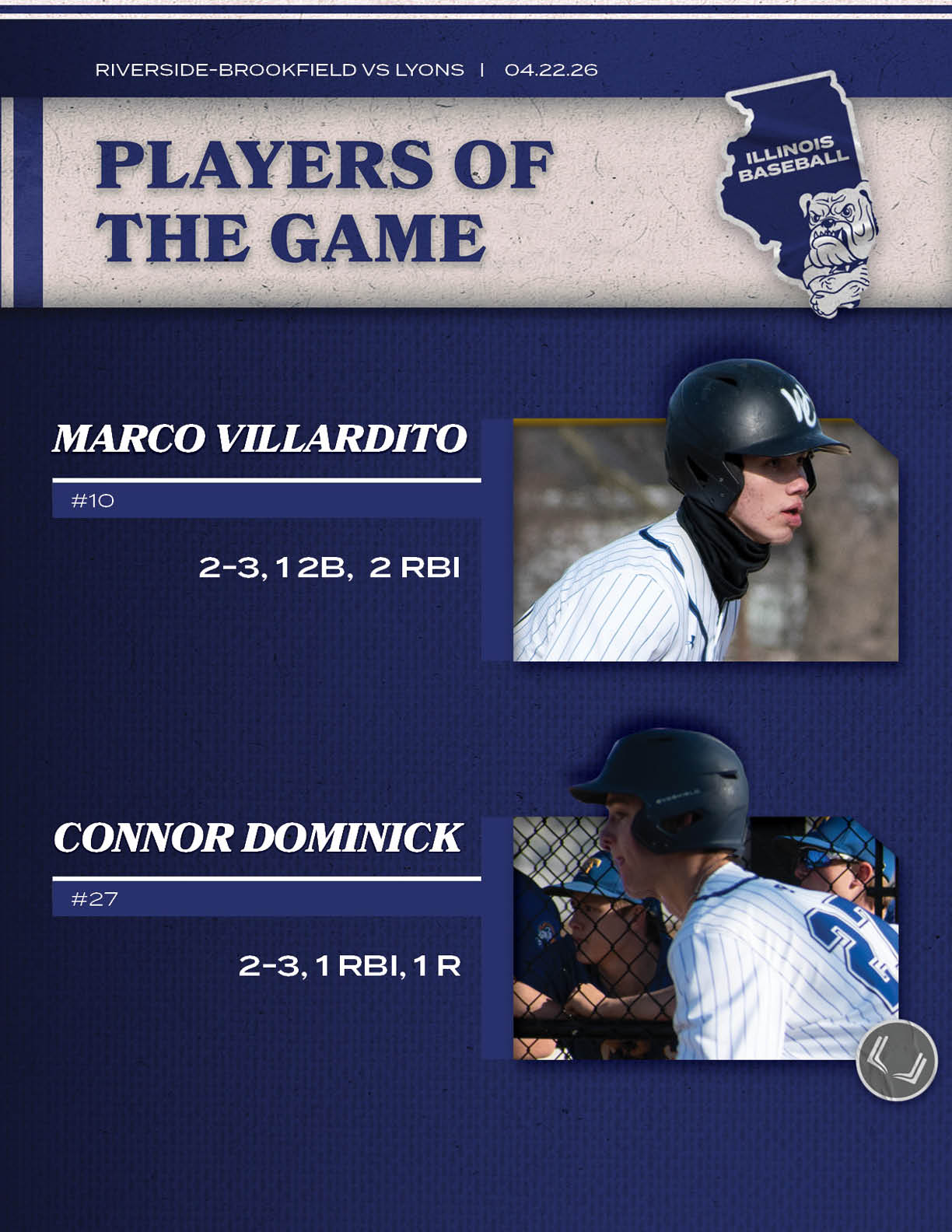 A baseball player wearing a helmet. Description generated by AI