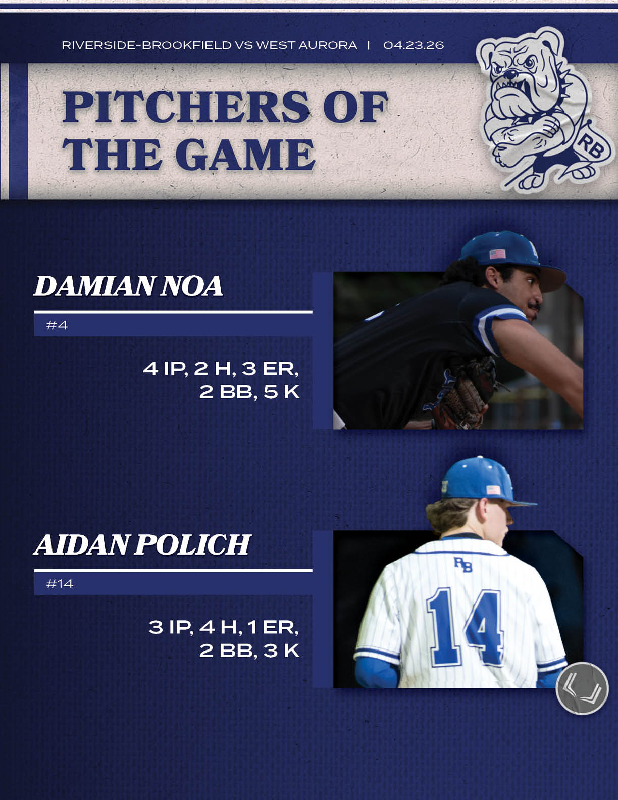 A baseball player wearing a blue and white uniform. Description generated by AI