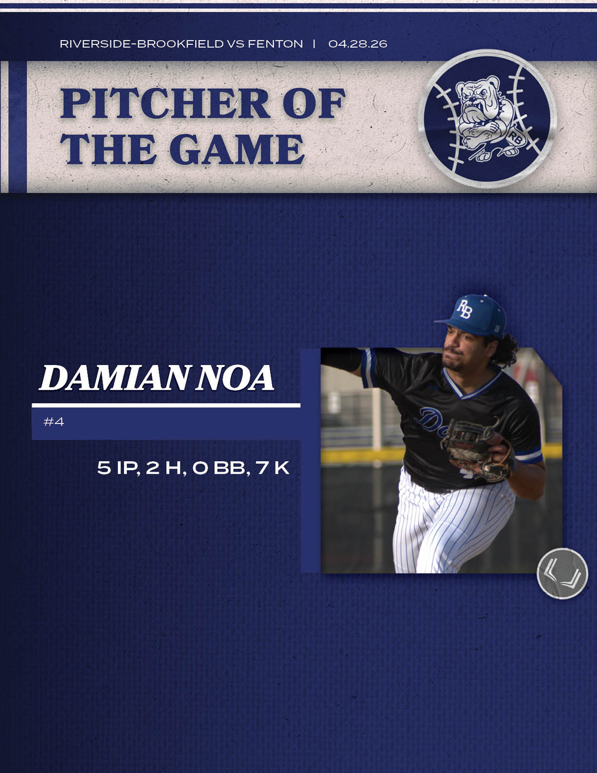 A baseball player wearing a blue and white uniform. Description generated by AI