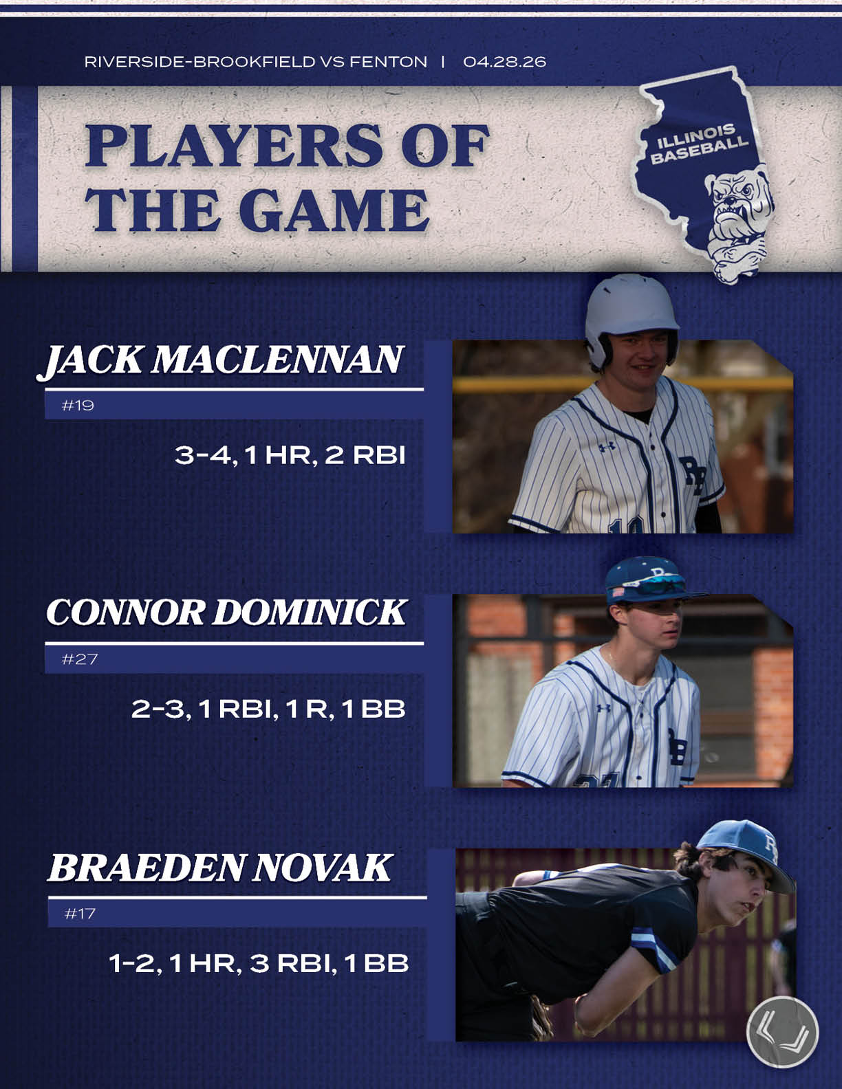 A baseball player named Jack MacCleann. Description generated by AI