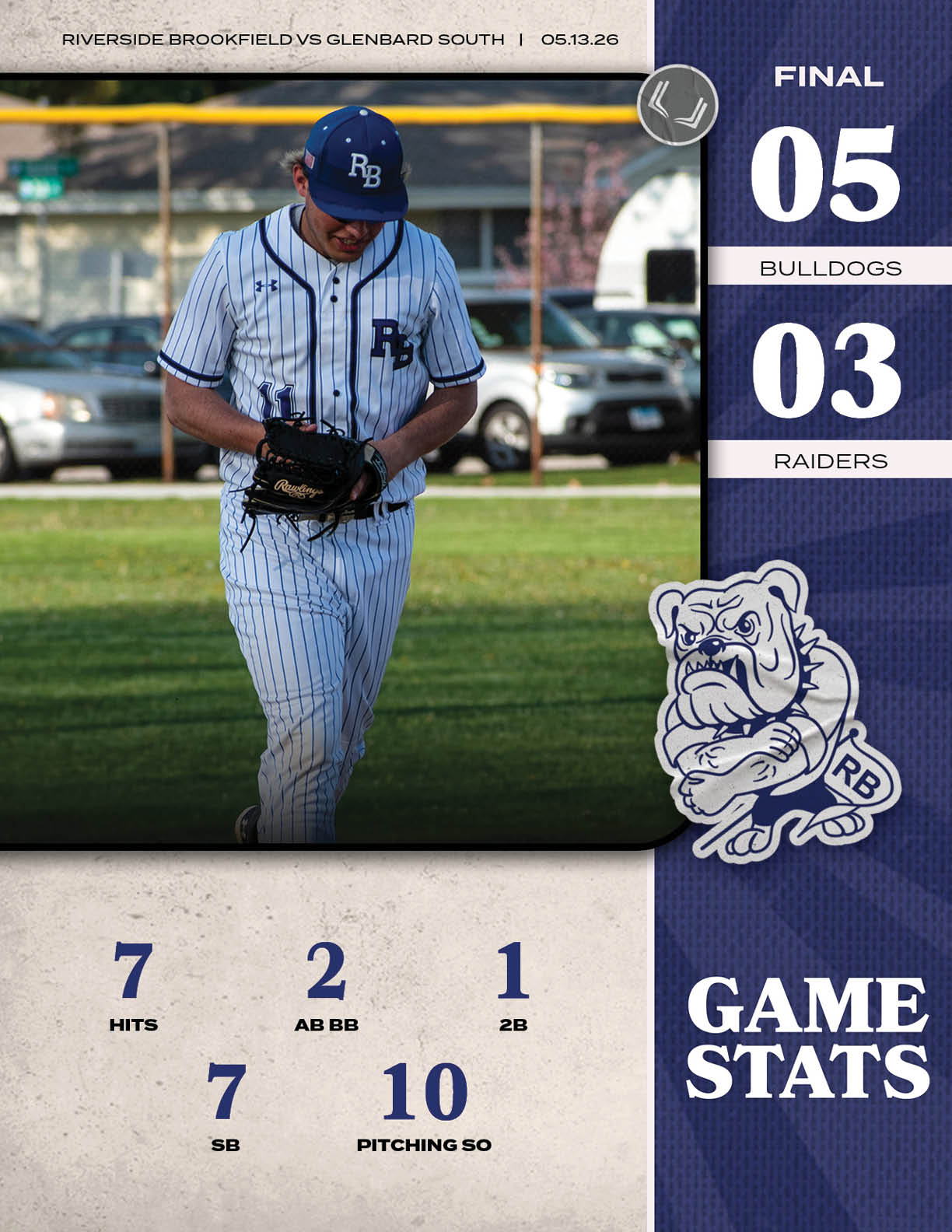 A baseball player wearing a blue and white uniform. Description generated by AI