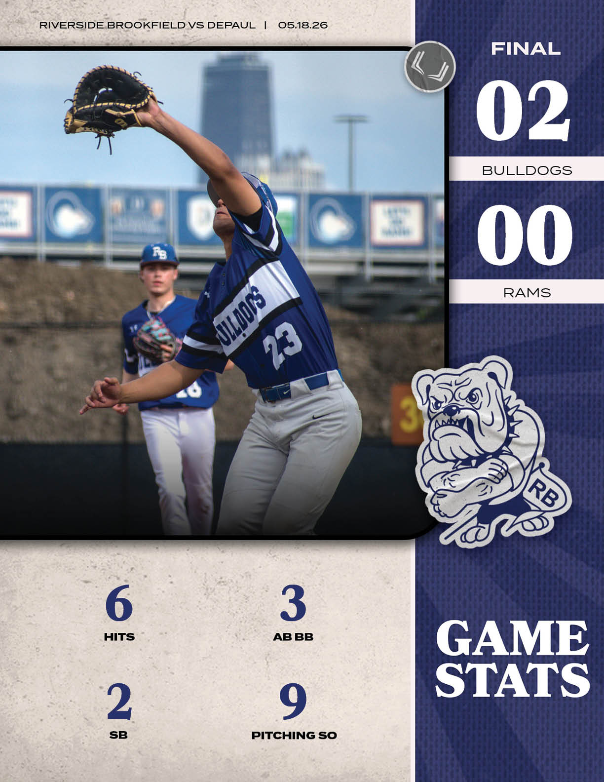 A baseball game is being played with a pitcher and a batter. Description generated by AI