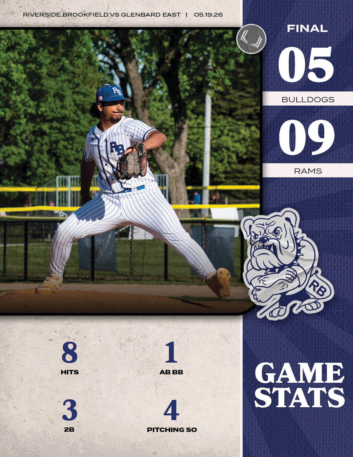 A baseball player in a white and blue uniform is throwing a pitch. Description generated by AI